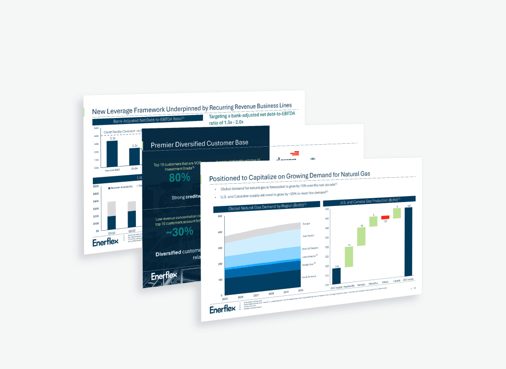 A series of charts and graphs, possibly indicating financial growth for Enerflex